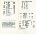 aikataulut/posti-03-1985 (9).jpg